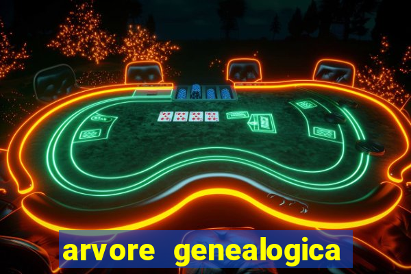 arvore genealogica da rainha elizabeth ll